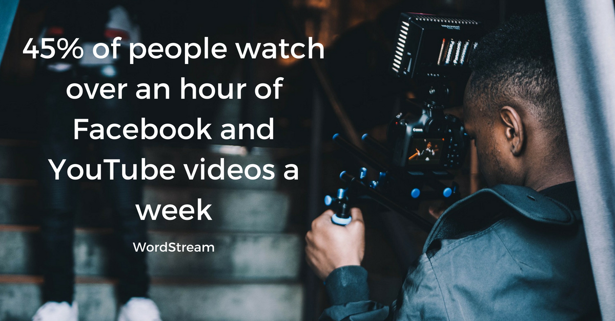Video Content Marketing in 2021 | THAT Agency