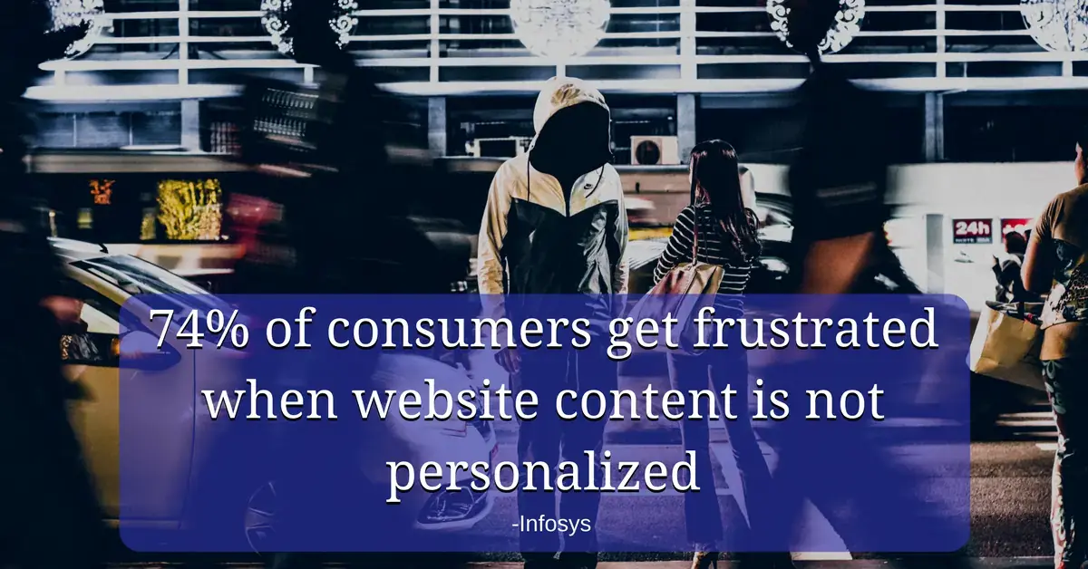 74 of consumers get frustrated when website content is not personalized