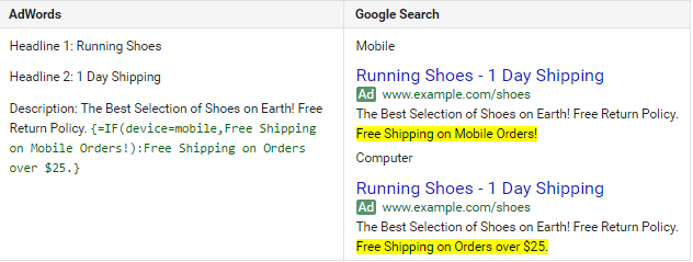 AdWords IF Function For Device Targeting