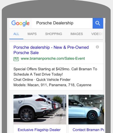 Car Dealership Visual Sitelinks Example Car Dealership Visual Sitelinks Example