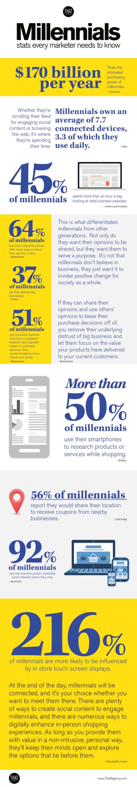 Millenials-01 (002)-1.jpg