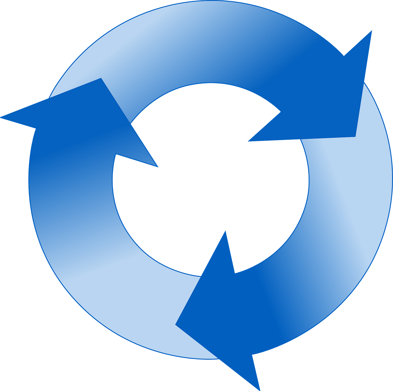Content Mapping by Customer Lifecycle Stage | THAT Agency
