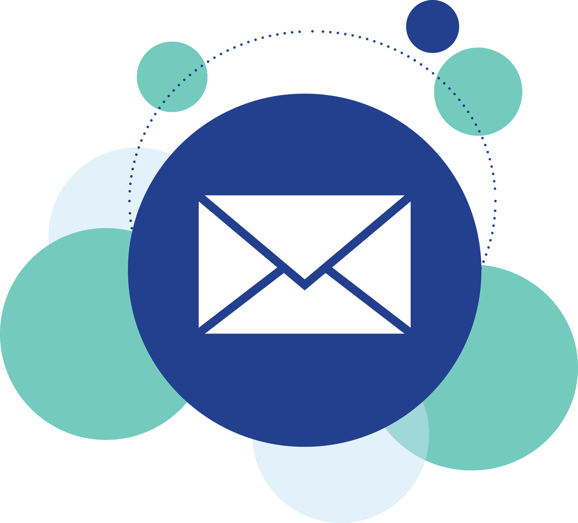 Dealership Email Marketing | THAT Agency