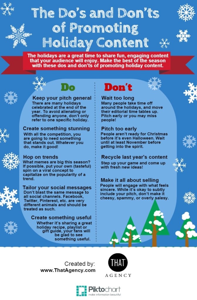 Make the best of the season with these dos and don’ts of promoting holiday content. Promoting Holiday Content Infographic