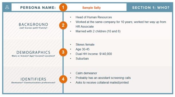 How to Do Empathy Marketing | Empathetic Marketing | THAT Agency