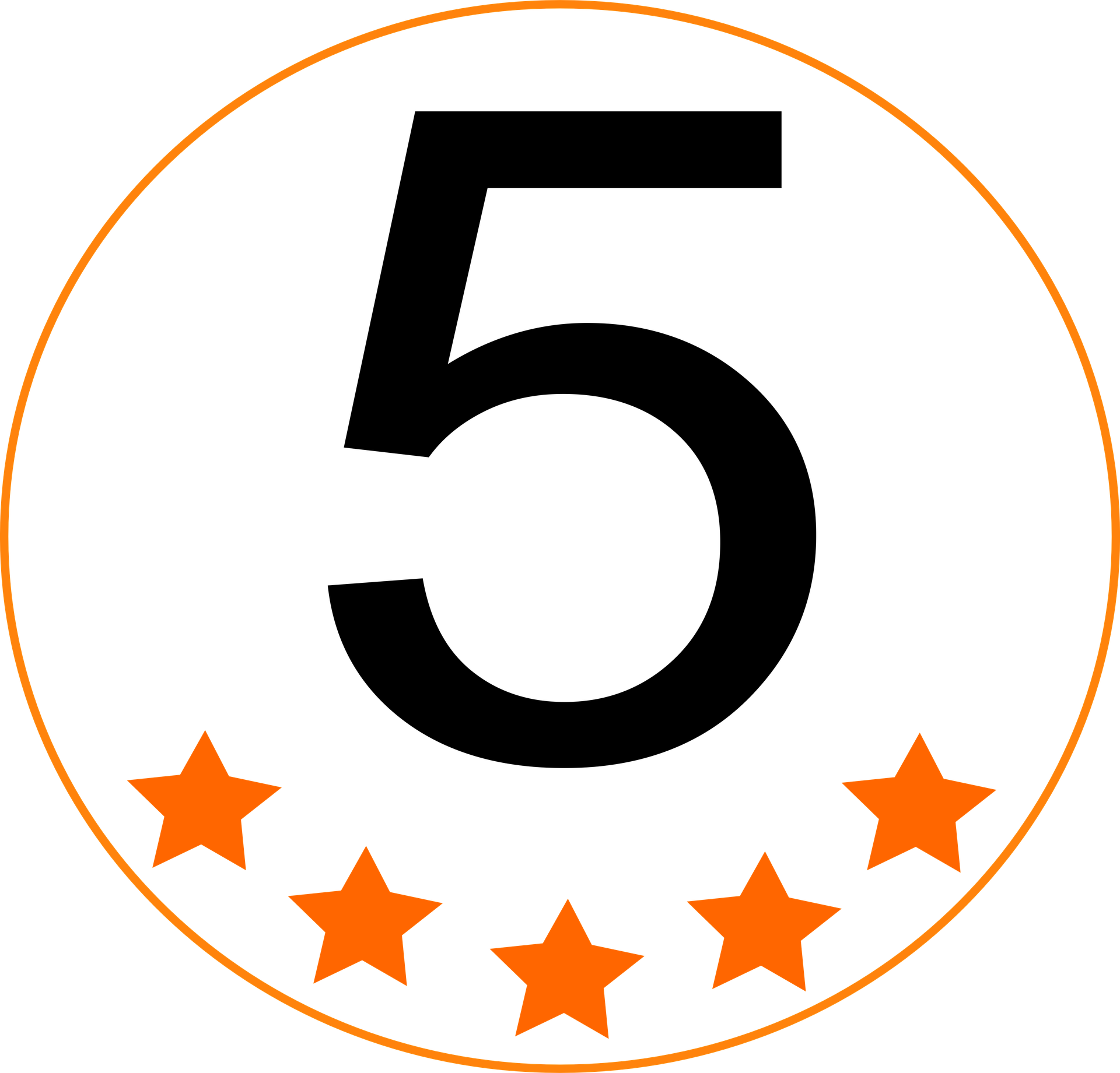 Search Engine Marketing Solutions - Encourage Reviews | THAT Agency
