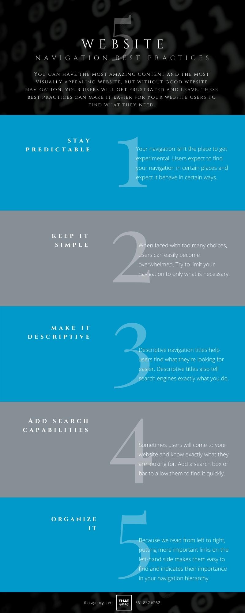 website-navigation-best-practices-infographic